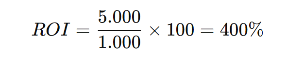 Fórmula matemática para calcular o ROI (Retorno sobre Investimento), um dos principais indicadores de desempenho utilizados no Marketing Digital.